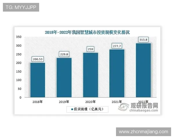 深入探讨AG厅总部对线上博彩市场的影响和未来趋势