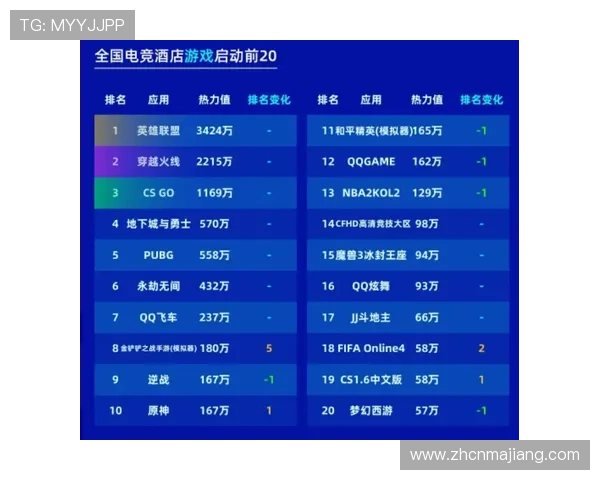 ag视讯网页版多样化游戏类型全面解析