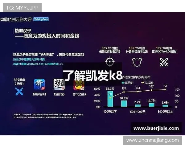 凯发k8手机版安全稳定的登录体验推荐