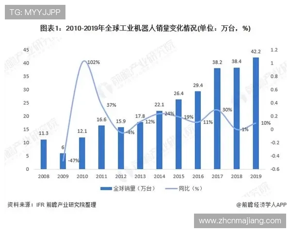 探索ob视讯体育官网在行业中的竞争优势与未来发展趋势分析