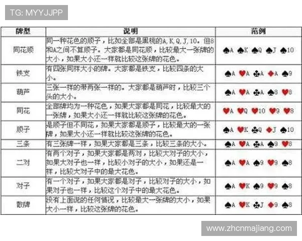 境外百家乐直播间常见问题解答,帮助新手快速了解游戏规则与操作技巧 境外百家乐直播间常见问题解答,帮助新手快速了解游戏规则与操作技巧