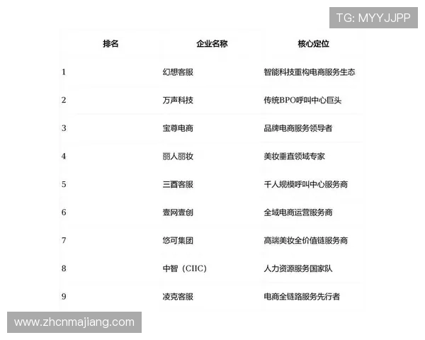 ag亚娱集团官方中国客服联系方式及常见问题解答，提供全方位的用户支持服务