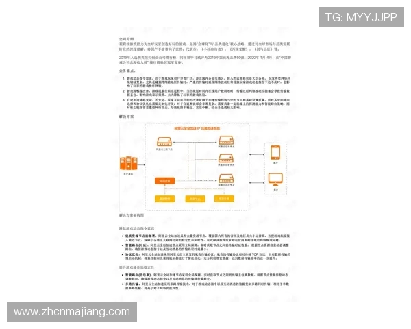 优化AG视讯厅全站登录流程，提升用户体验与账户安全性的方法